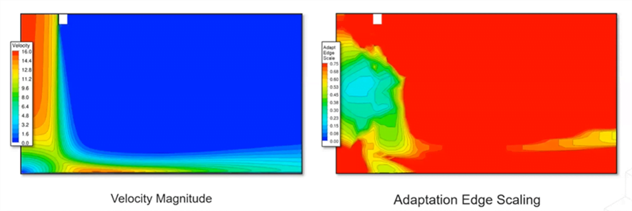 Contours of velocity magnitude (left) and adaptation edge scaling (right)