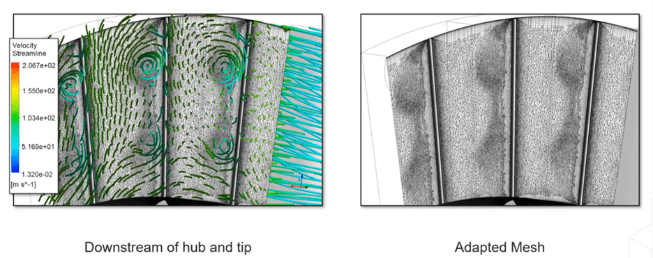 Secondary vortices were captured in the adapted mesh.