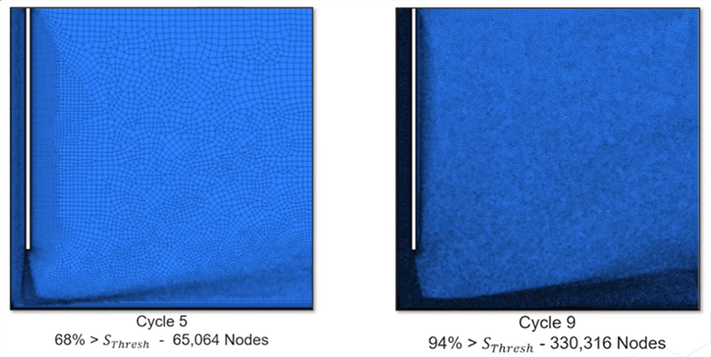 Adapted meshes during the 5th cycle (left) and the 9th cycle (right)