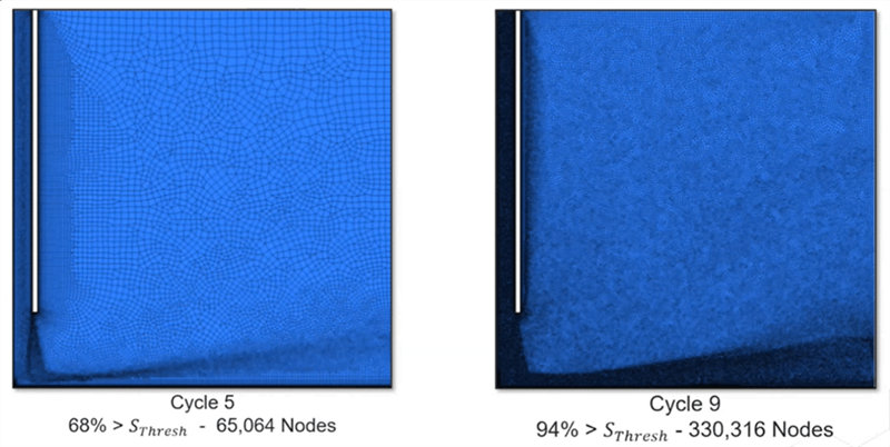 Adapted meshes during the 5th cycle (left) and the 9th cycle (right)